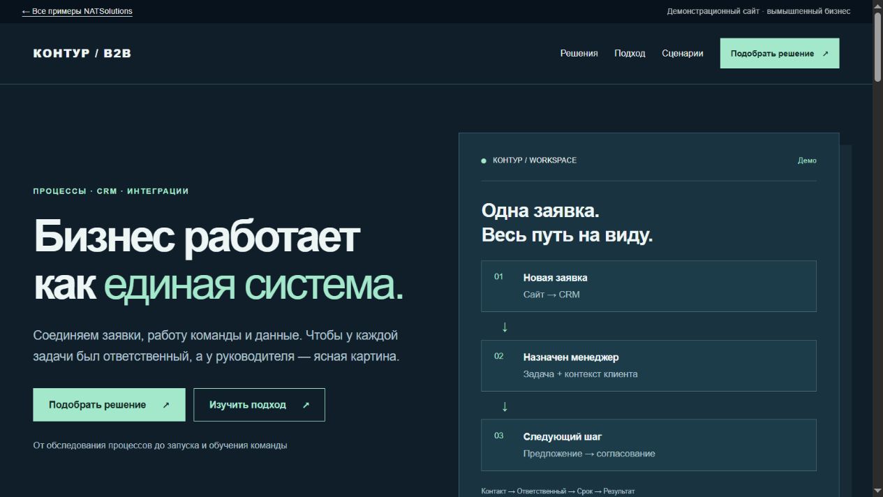 КОНТУР / B2B